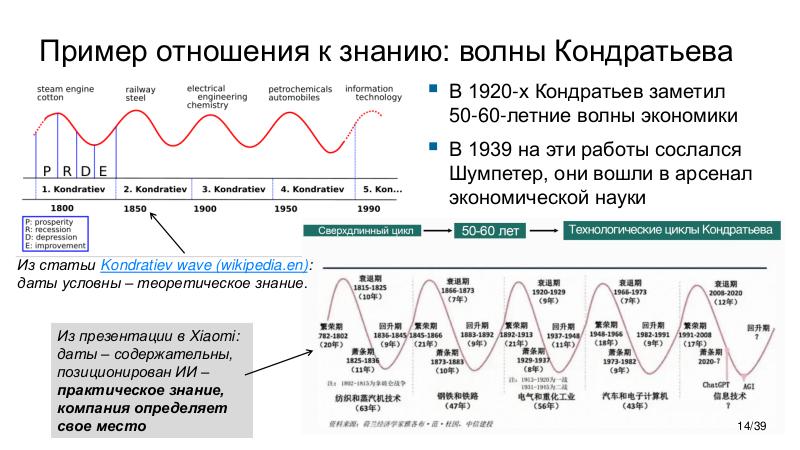 Файл:ChinaLeader-PIR-2026-Tsepkov.pdf