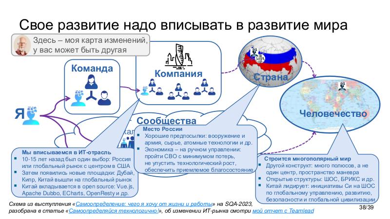 Файл:ChinaLeader-PIR-2026-Tsepkov.pdf