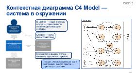 ArchEA-SQA-2025b-Tsepkov.pdf