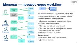 ArchEA-SQA-2025b-Tsepkov.pdf