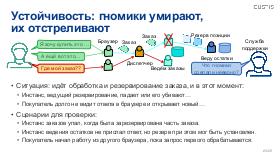 ArchEA-SQA-2025b-Tsepkov.pdf