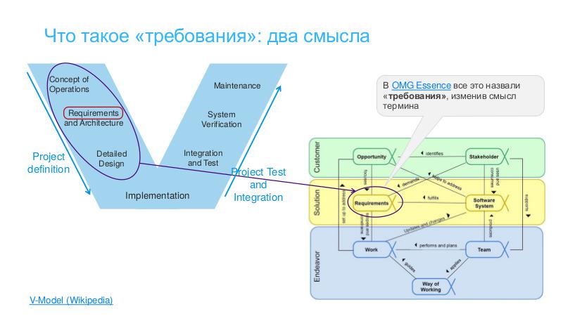 Файл:DDD-Flow-2023-Tsepkov.pdf