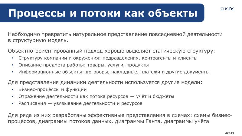 Файл:SysThinking4analytics-AD-2024-Tsepkov-CUSTIS.pdf