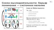 ← предыдущая страница