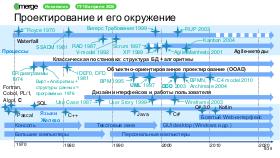 DDD-Merge-2026-Tsepkov.pdf