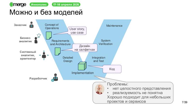 Файл:DDD-Merge-2026-Tsepkov.pdf