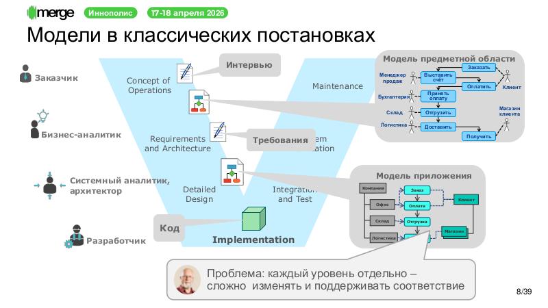 Файл:DDD-Merge-2026-Tsepkov.pdf