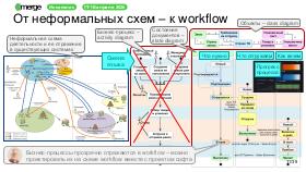 DDD-Merge-2026-Tsepkov.pdf