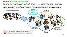 DDD-Merge-2026-Tsepkov.pdf