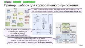 DDD-Merge-2026-Tsepkov.pdf