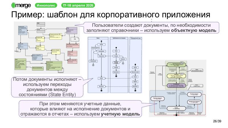Файл:DDD-Merge-2026-Tsepkov.pdf