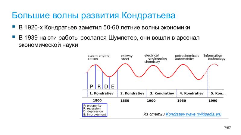 Файл:TechRev-NSE-2026-01.pdf