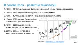 TechRev-NSE-2026-01.pdf