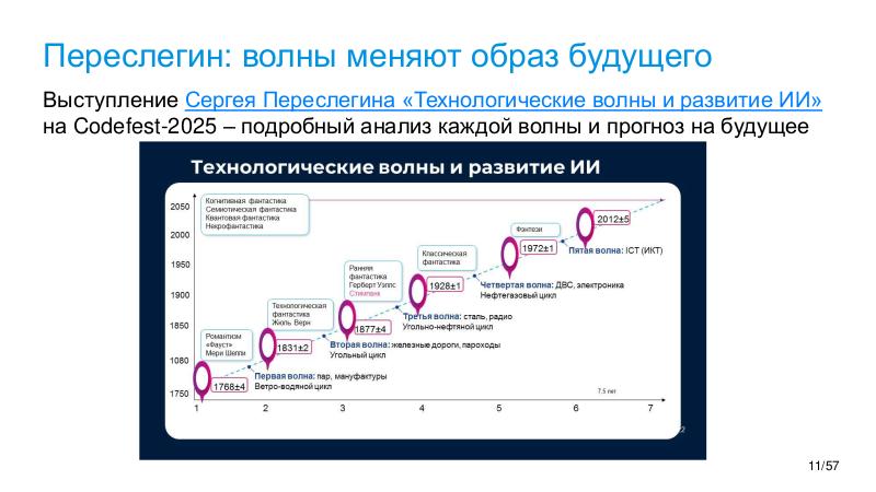 Файл:TechRev-NSE-2026-01.pdf