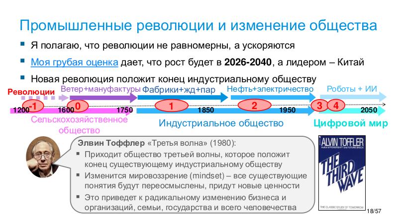 Файл:TechRev-NSE-2026-01.pdf