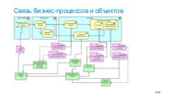 VisualModel-AnalystDays-2018b-Tsepkov.pdf
