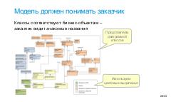 VisualModel-AnalystDays-2018b-Tsepkov.pdf