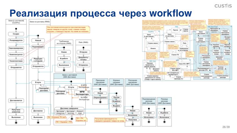 Файл:BA-Dump-2025-Tsepkov.pdf