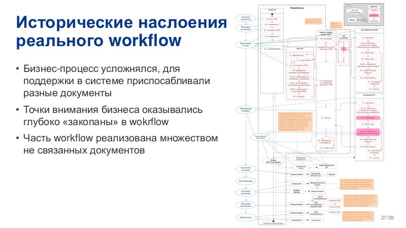 Файл:BA-Dump-2025-Tsepkov.pdf