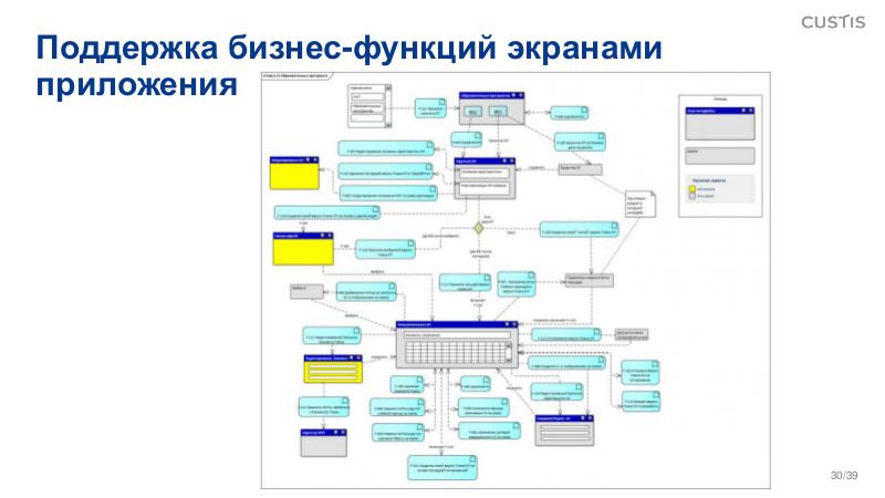 Файл:BA-Dump-2025-Tsepkov.pdf