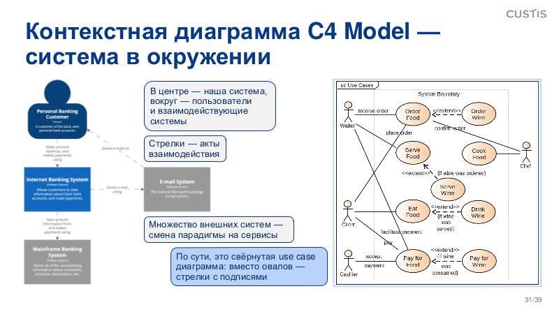 Файл:BA-Dump-2025-Tsepkov.pdf