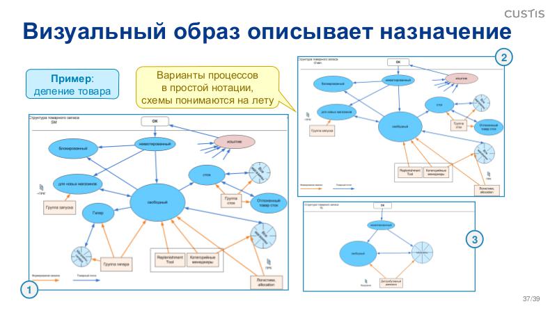Файл:BA-Dump-2025-Tsepkov.pdf