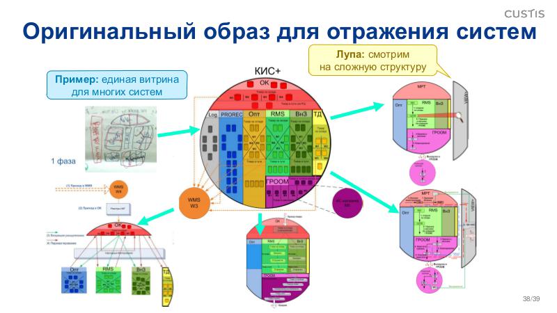Файл:BA-Dump-2025-Tsepkov.pdf