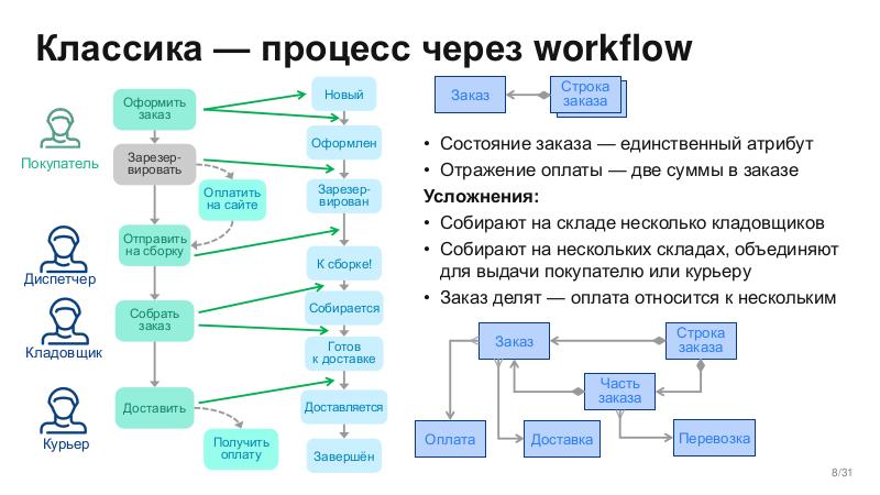 Файл:ScalingSchema-Stachka-2026-Tsepkov.pdf