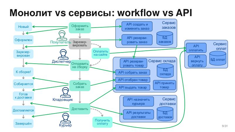 Файл:ScalingSchema-Stachka-2026-Tsepkov.pdf