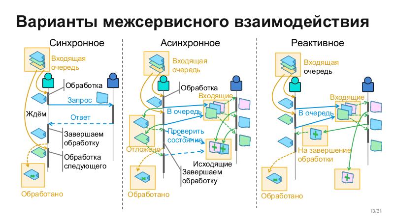 Файл:ScalingSchema-Stachka-2026-Tsepkov.pdf