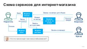 ScalingSchema-Stachka-2026-Tsepkov.pdf