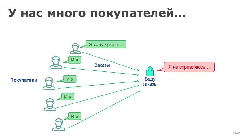 Файл:ScalingSchema-Stachka-2026-Tsepkov.pdf