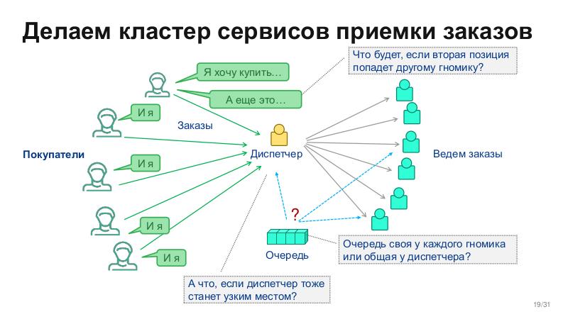 Файл:ScalingSchema-Stachka-2026-Tsepkov.pdf