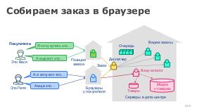 ScalingSchema-Stachka-2026-Tsepkov.pdf