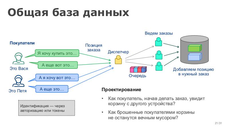 Файл:ScalingSchema-Stachka-2026-Tsepkov.pdf