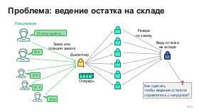 ScalingSchema-Stachka-2026-Tsepkov.pdf