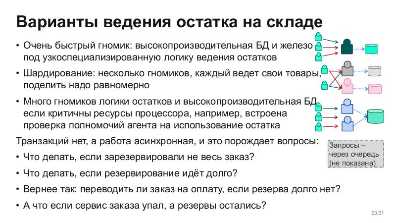 Файл:ScalingSchema-Stachka-2026-Tsepkov.pdf