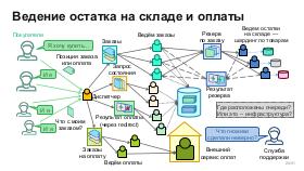 ScalingSchema-Stachka-2026-Tsepkov.pdf