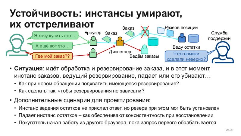 Файл:ScalingSchema-Stachka-2026-Tsepkov.pdf