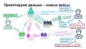 ScalingSchema-Stachka-2026-Tsepkov.pdf