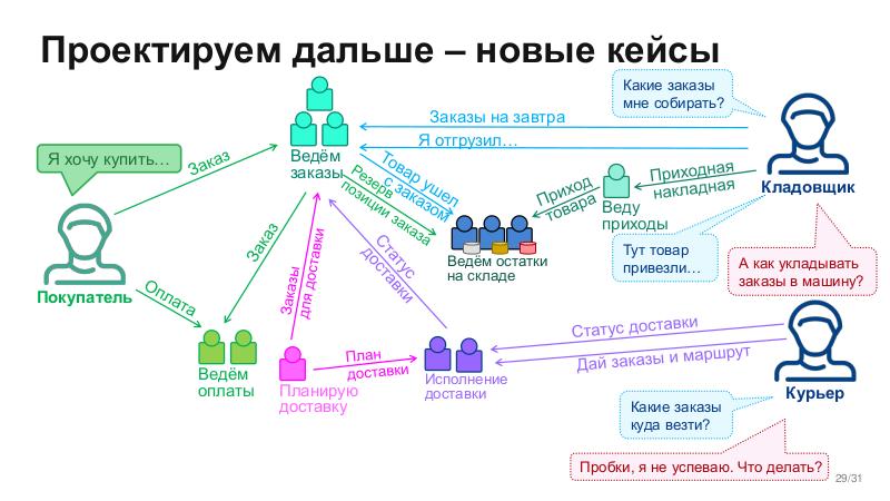 Файл:ScalingSchema-Stachka-2026-Tsepkov.pdf