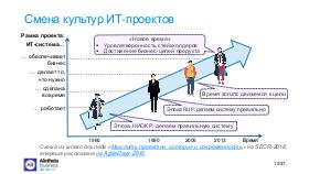 ContractOnHappy-RIT-2019-Tsepkov.pdf