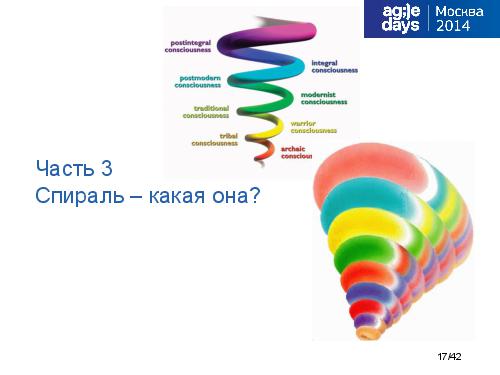 Tsepkov-AgileDays-2014-SpiralDynamics.pdf