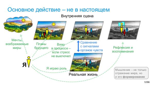PersonalityModel-Univers-2025-06-Tsepkov.pdf