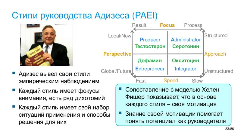 Файл:PersonalityModel-Univers-2025-06-Tsepkov.pdf