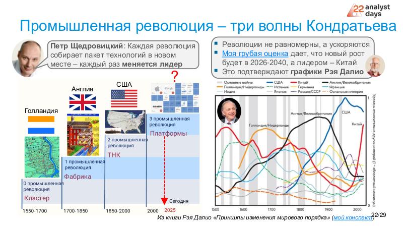 Файл:ChinaLeader-Analyst-2026a-Tsepkov.pdf