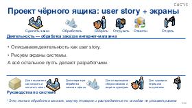 ArchEA-AD-2025b-Tsepkov.pdf