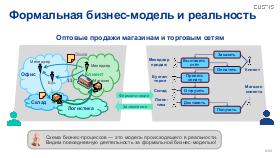 ArchEA-AD-2025b-Tsepkov.pdf