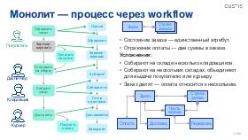 ArchEA-AD-2025b-Tsepkov.pdf
