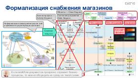 ArchEA-AD-2025b-Tsepkov.pdf